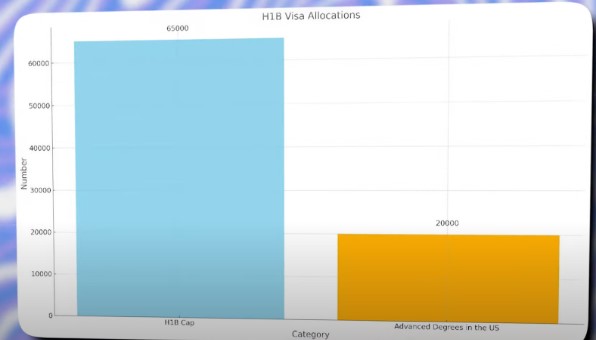 H1B-Visa-imgs